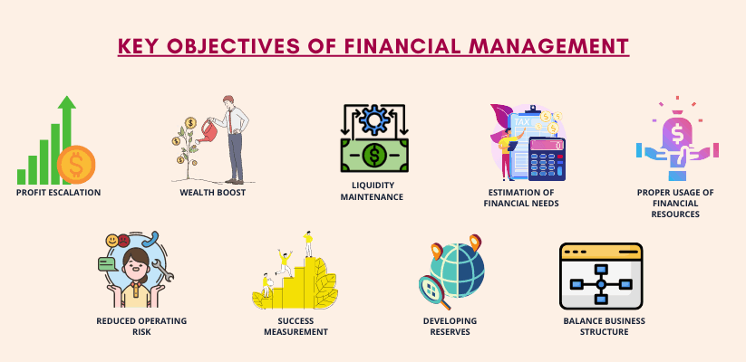 Transforming financial habits with M.S.S. for peace of mind.